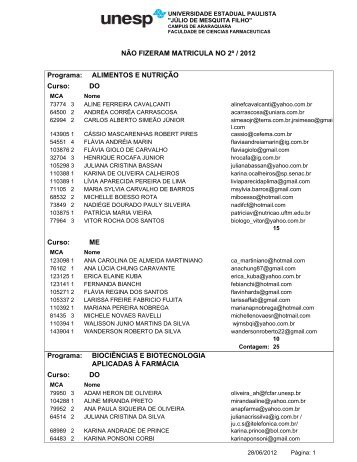 NÃO FIZERAM MATRICULA NO 2Âº / 2012 ALIMENTOS E ...