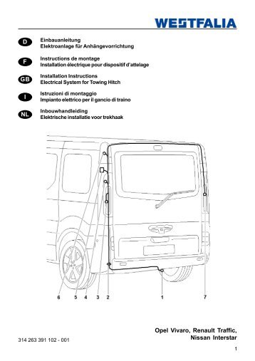 Opel Vivaro, Renault Traffic, Nissan Interstar D E F GB I NL