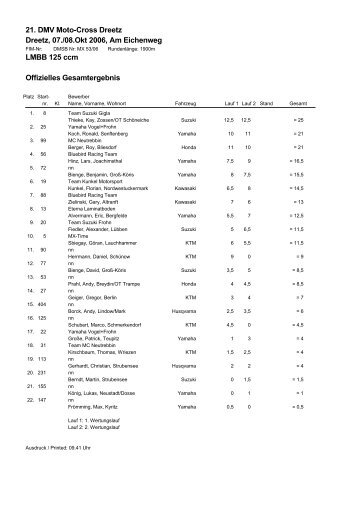 Ergebnisse LMBB 125 ccm - MC Dreetz