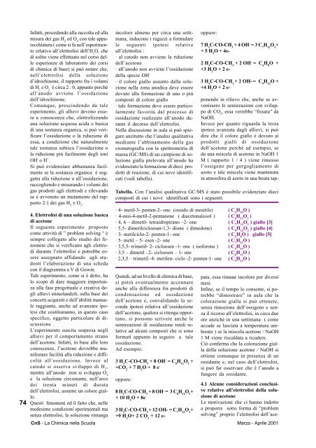 2 - SocietÃ  Chimica Italiana