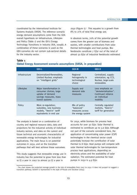 Renewable Energy in Industrial Applications â an ... - Unido