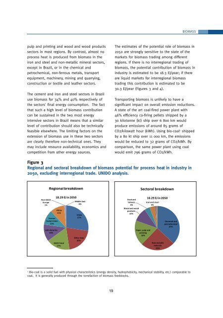 Renewable Energy in Industrial Applications â an ... - Unido