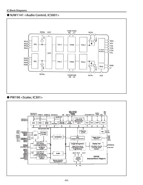 SERVICE MANUAL LC-XB41 - TechEdu.com