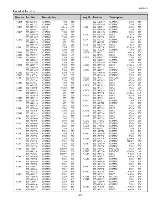 SERVICE MANUAL LC-XB41 - TechEdu.com