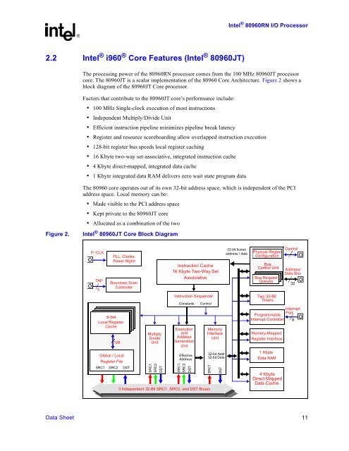 IntelR 80960 RN I/O Processor Datasheet