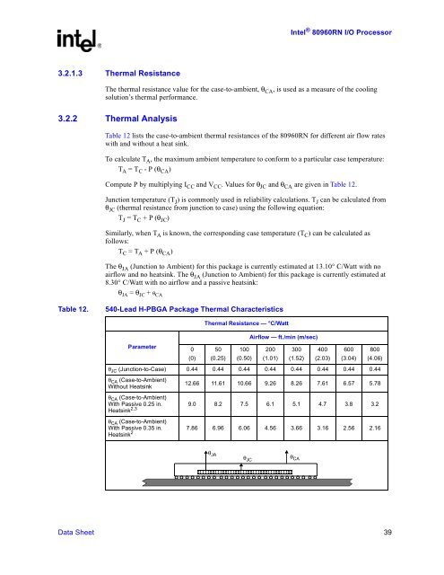 IntelR 80960 RN I/O Processor Datasheet