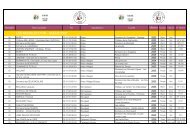 Prépa Résultats Ligers 2007 - Union des oenologues de France