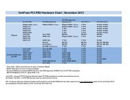 VeriFone PCI PED Hardware Chart - November ... - Verifonezone.com