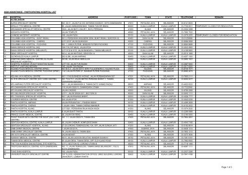 AAN hospital listing (22032012) - AmAssurance