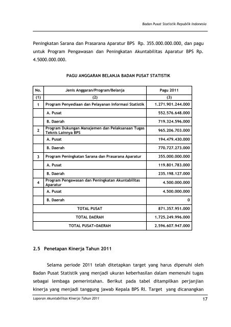 L - Badan Pusat Statistik