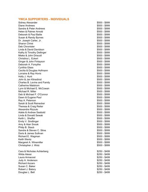 YWCA SUPPORTERS - INDIVIDUALS - YWCA York