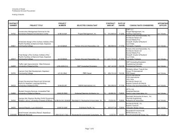 professional services log FY 07 - Fmo.hawaii.edu - University of ...