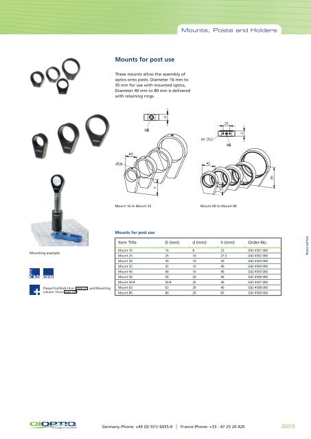 The LINOS Mounts, Posts and Holders - Qioptiq Q-Shop