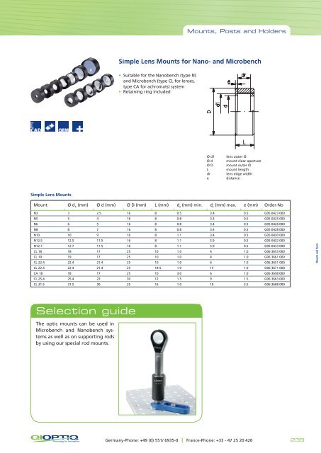 The LINOS Mounts, Posts and Holders - Qioptiq Q-Shop