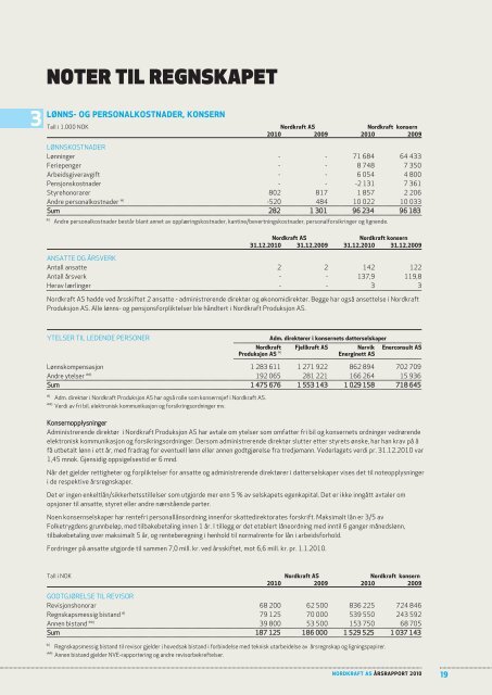 Ãrsrapport Nordkraft AS 2010 - del 2