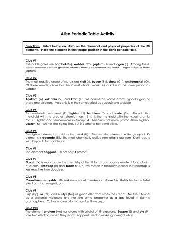 Alien Periodic Table Activity.pdf