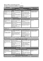 Plan wynikowy nauczania przyrody dla klasy czwartej (na 3 godziny ...