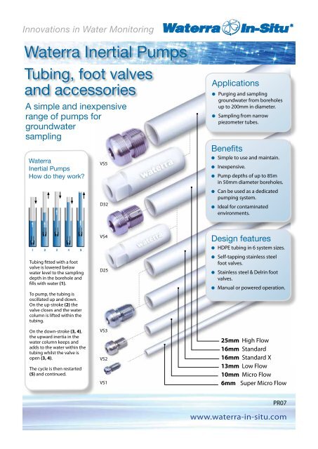 PR07 - Waterra Inertial Pumps - Tubing & Valves - Waterra-In-Situ