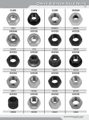 Drive & Steer Axle Nuts