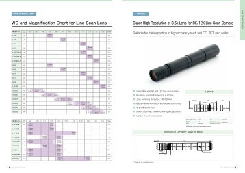 Super High Resolution of 3.5x Lens for 8K/12K Line ... - MaxxVision