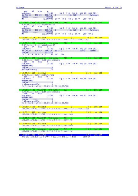 IEC 60870-5-104