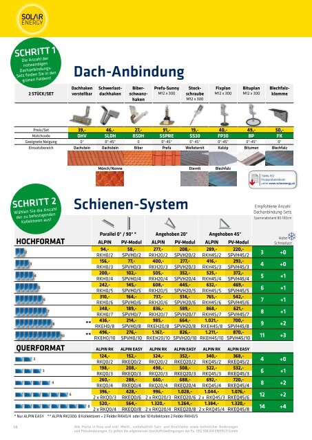 Erst lacht die Sonne. Dann lachen Sie. - SEG Solar Energy GmbH