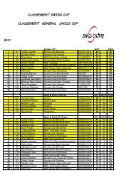 classement swiss cup classement general swiss cup - BMX-Club ...