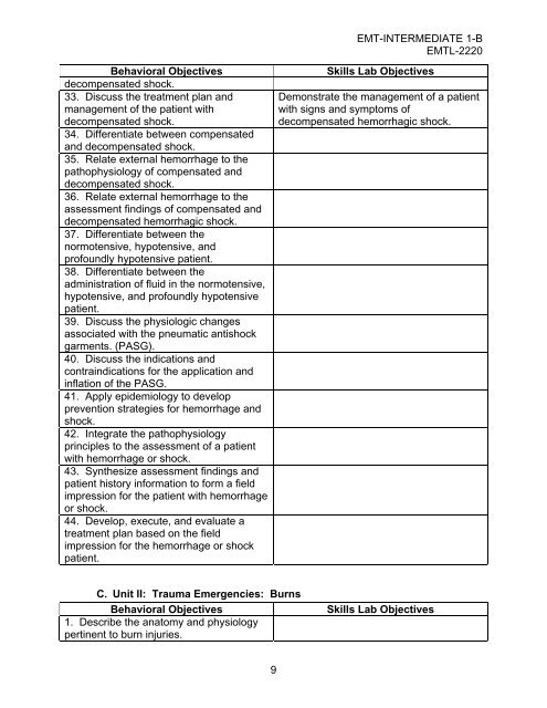 View Current Syllabus - Western Nebraska Community College