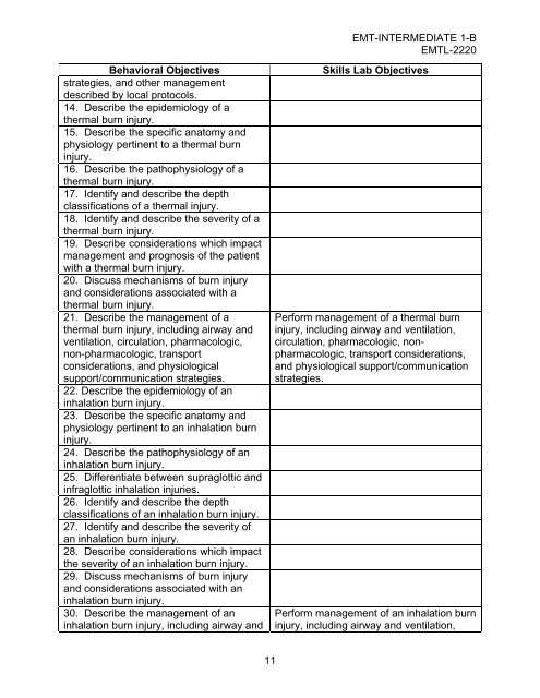 View Current Syllabus - Western Nebraska Community College