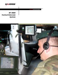 RF-7800I Tactical Intercom System