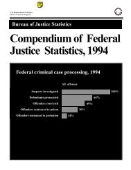 Sentencing - Bureau of Justice Statistics