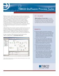 TIBCO Staffware Process Suite