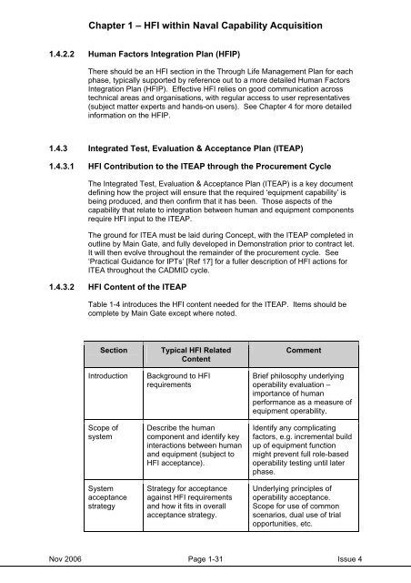 MAP-01-010 HFI Management Guide - Human Factors Integration ...