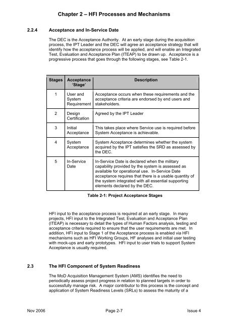 MAP-01-010 HFI Management Guide - Human Factors Integration ...