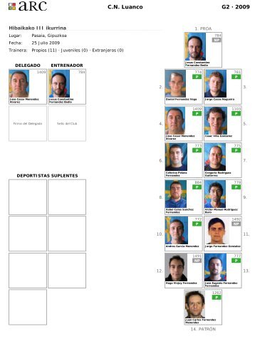 Hojas de inscripciÃ³n - Liga ARC