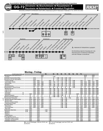 GG-72 - traffiQ