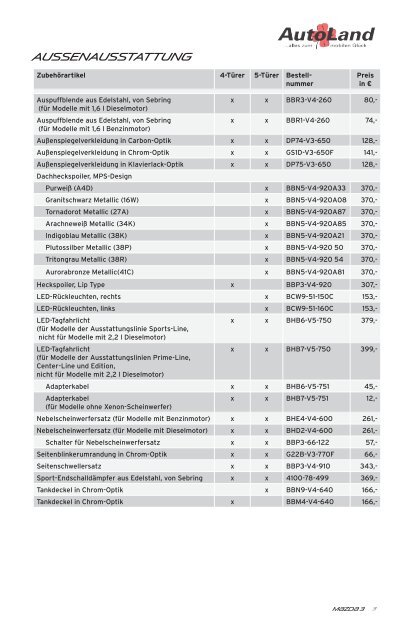 Preisliste - Mazda AutoLand