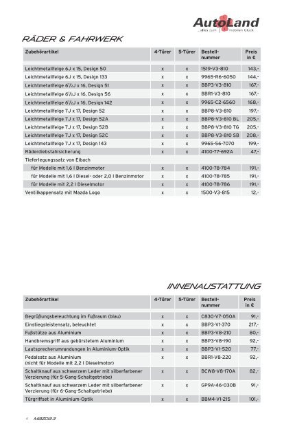 Preisliste - Mazda AutoLand