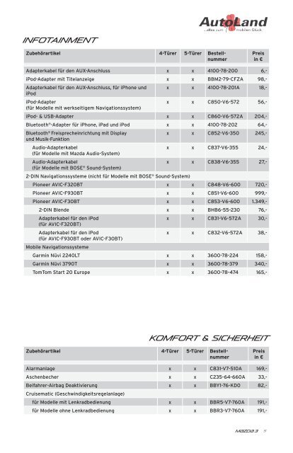 Preisliste - Mazda AutoLand