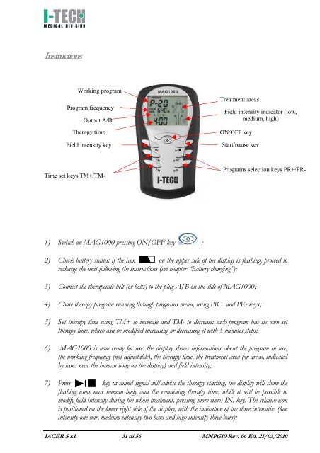 Manuale di utilizzo User manual Mode d'emploi - Ausilium