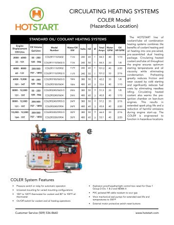 COLER Model - Hotstart