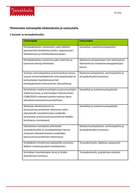 2012-2013 MONIKULTTUURISUUSOHJELMA ... - Janakkalan kunta