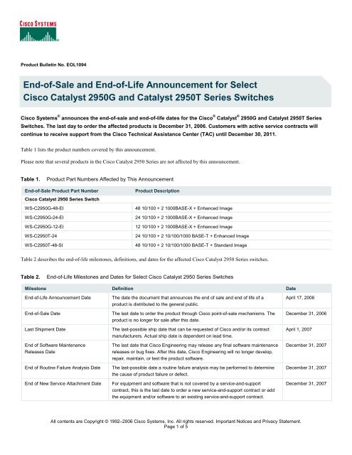 End Of Sale And End Of Life Announcement For Select Cisco Cxtec