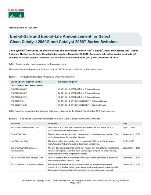 End-of-Sale and End-of-Life Announcement for Select Cisco ... - CXtec