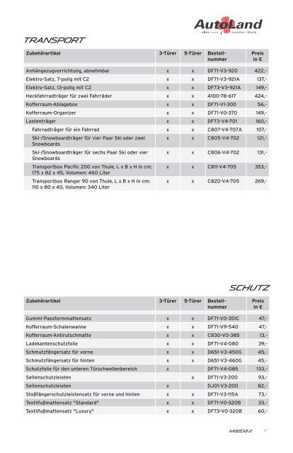 Preisliste - Mazda AutoLand