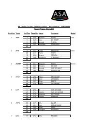 Men's Team - Net