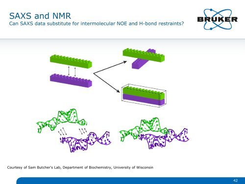 Bruker AXS Overview of Biological SAXS Webinar 20120614