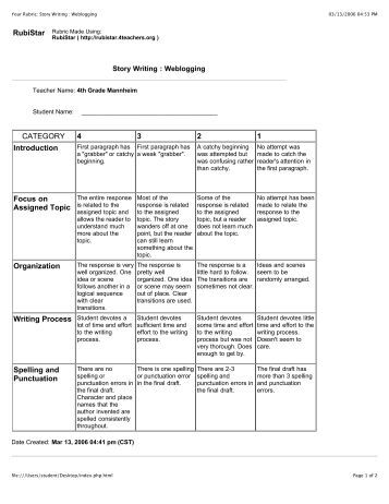 rubric for writing a creative story Eng2d rubric: creative writing task: short story unit categories 50%-59% (level 1) 60%-69% (level 2) 70%-79% (level 3) 80%-100% (level 4. rubric for writing a creative story Eng2d rubric: creative writing task: short story unit categories 50%-59% (level 1) 60%-69% (level 2) 70%-79% (level 3) 80%-100% (level 4.