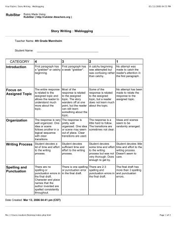 Your Rubric: Story Writing : Weblogging