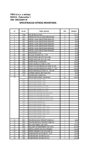 TIM 8 Sitni inventar- Specifikacija 2. draÅ¾ba.pdf